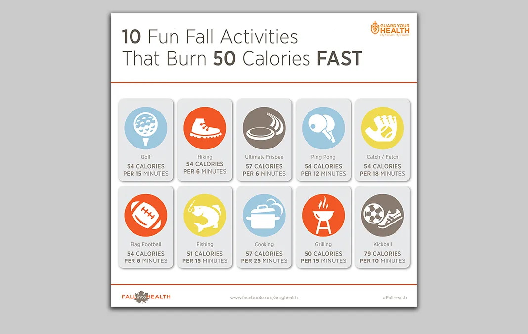 Infographic published for the Army National Guard: Guard Your Health campaign featuring the 10 fun fall activities that burn 50 calories fast.