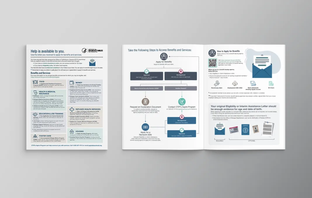 Samples of infographics published by the Office of Trafficking in Persons: Administration for Children & Families.